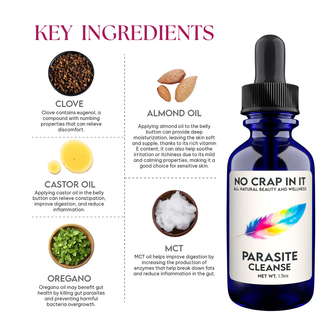 30 Day Parasite Cleanse Bundle